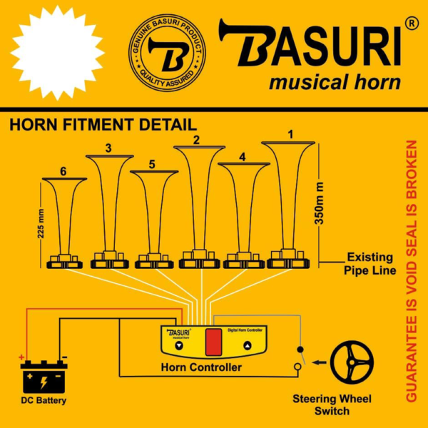 KLAXON BASURI 3.0 Edition | Klaxon 20 sons